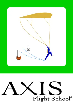 Flying Through Gates